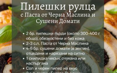 Вкусът на Средиземноморието на вашата трапеза: Пилешки рулца с маслини и сушени домати
